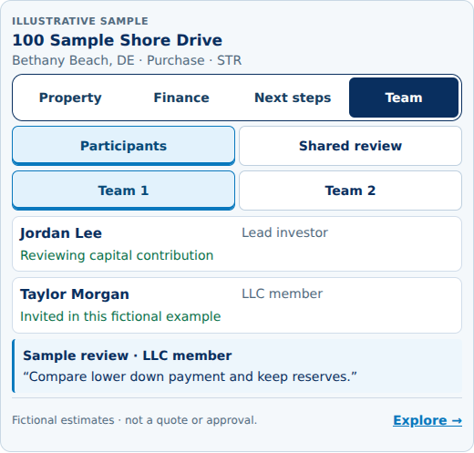 Illustrative STR Advisory workspace screen