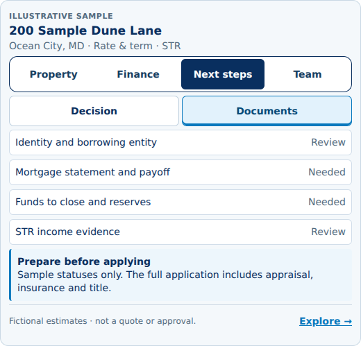 Static illustrative STR rate-and-term refinance readiness